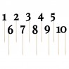 Numeri Decorativi